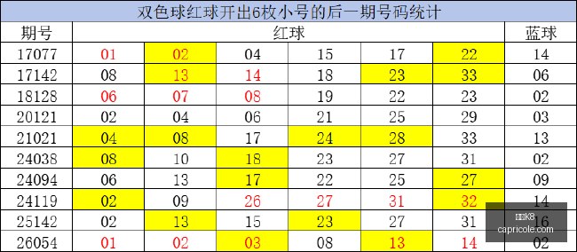 赛季西甲焦,拉菲尼亚破,莱万添彩,凯发K8app,凯发K8手机版,凯发K8下载,凯发K8网页版