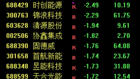 拜仁对斯图加特战裁判施托克斯全数据凯发K8app：20战狂吹80黄7红牌，点球判罚盘点